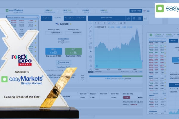 easyMarkets Wins Leading Broker of the Year at Forex Expo Dubai 2024