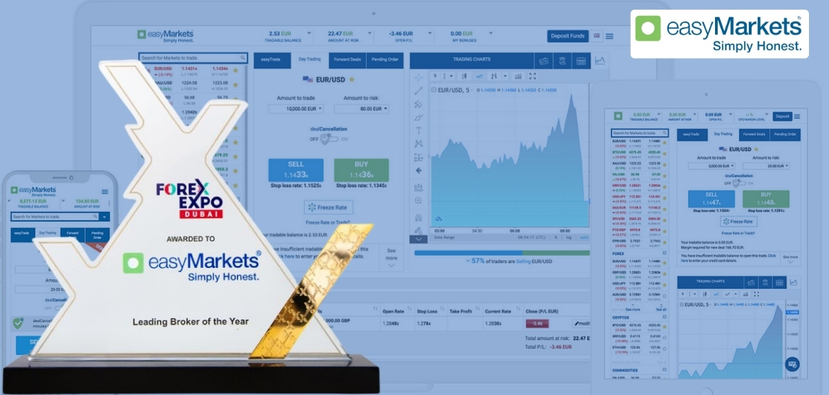 easyMarkets Wins Leading Broker of the Year at Forex Expo Dubai 2024